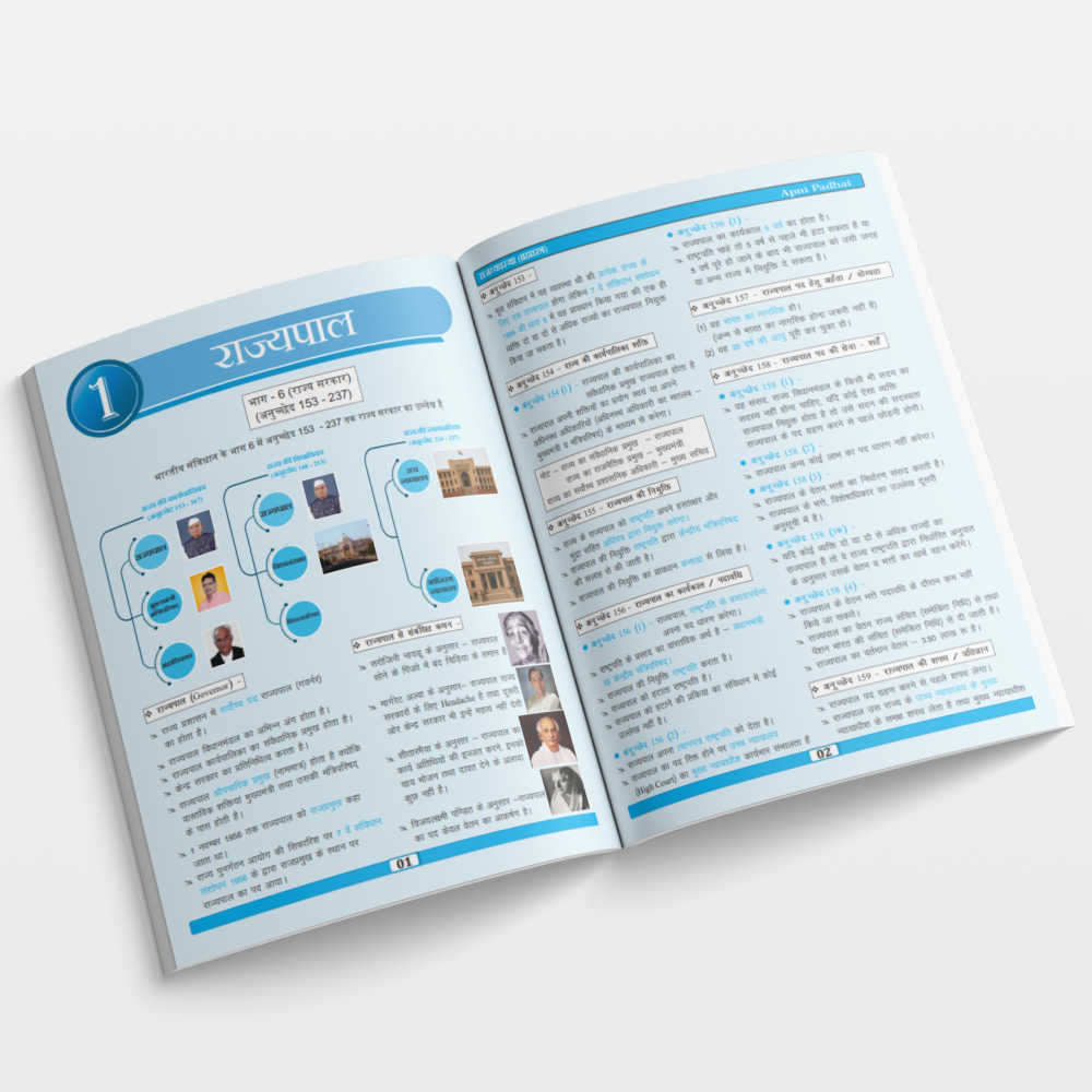 Rajasthan Polity - Image 2